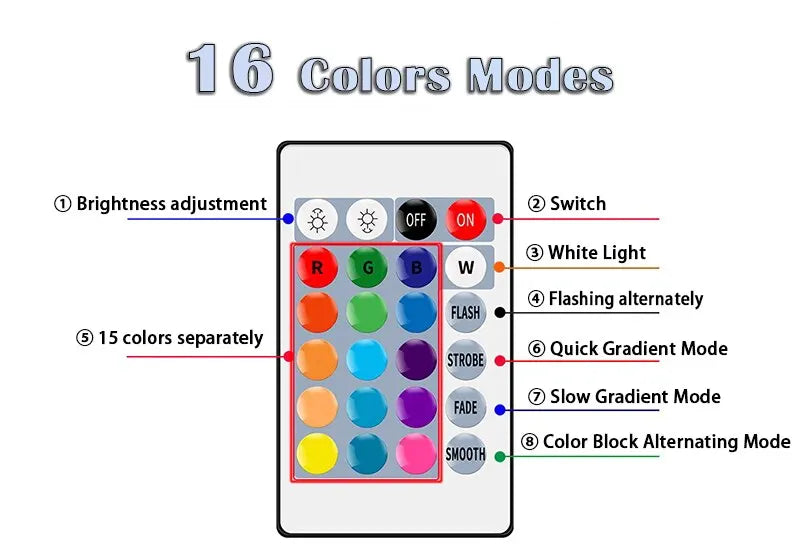 16 Colors RGB Bulb LED Multicolor Bulb